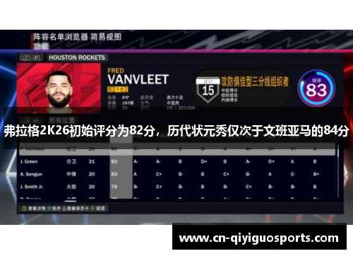 弗拉格2K26初始评分为82分，历代状元秀仅次于文班亚马的84分